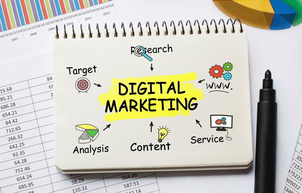 digital marketing